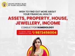 Astrology Predictions with Dr. Taara Malhotra: Your Sun Sign in 2024