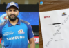 Rohit Sharma’s Cryptic Instagram Story Has Fans Absolutely Spiralling And We Have So Many Questions Rohit Sharma