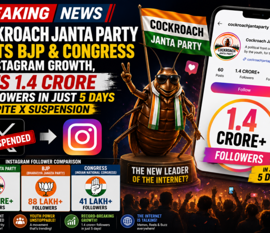 Cockroach Janta Party Beats BJP & Congress in Instagram Growth, Hits 1.4 Crore Followers in Just 5 Days Despite X Suspension